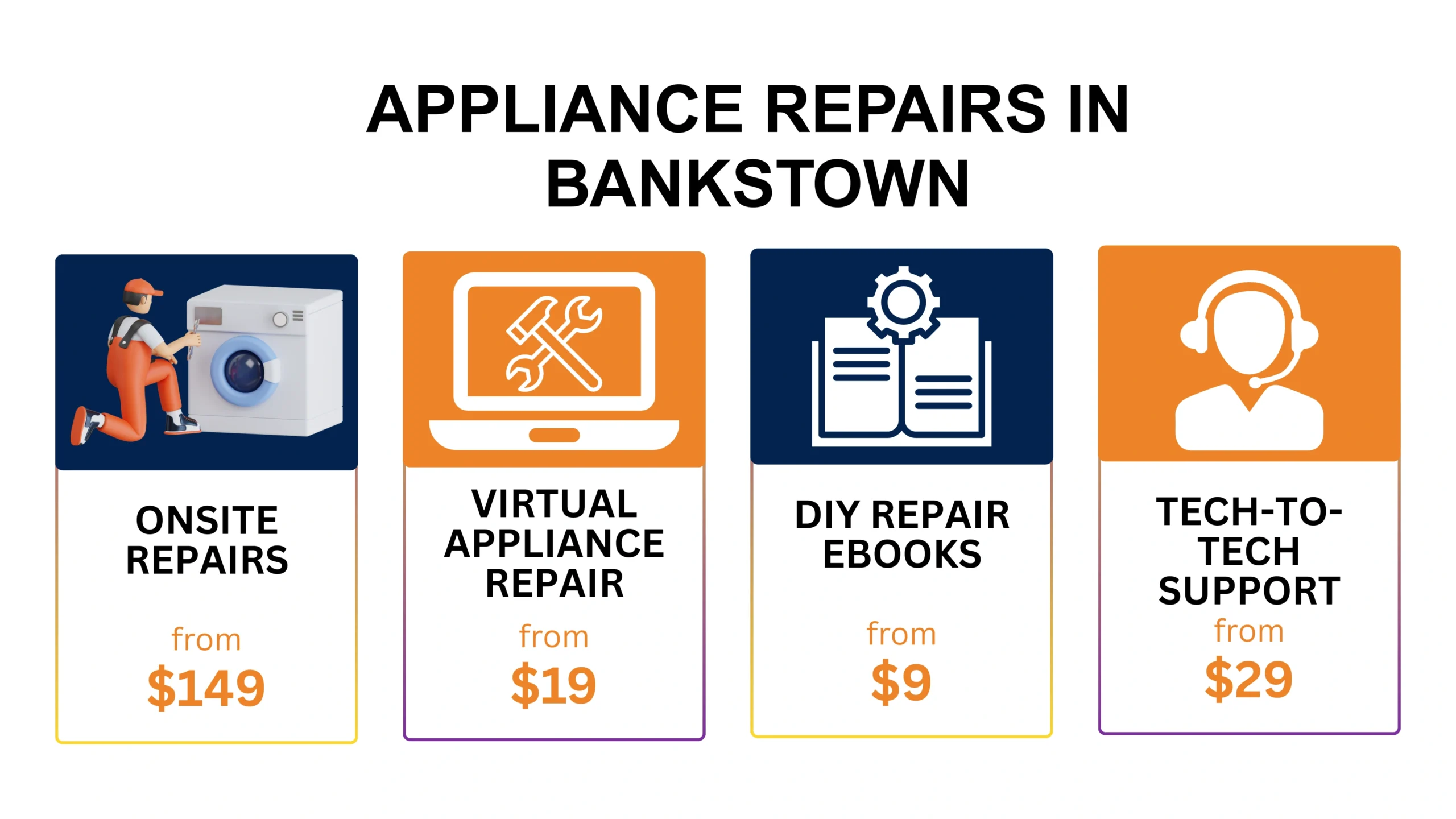 Appliance Repair Bankstown 21