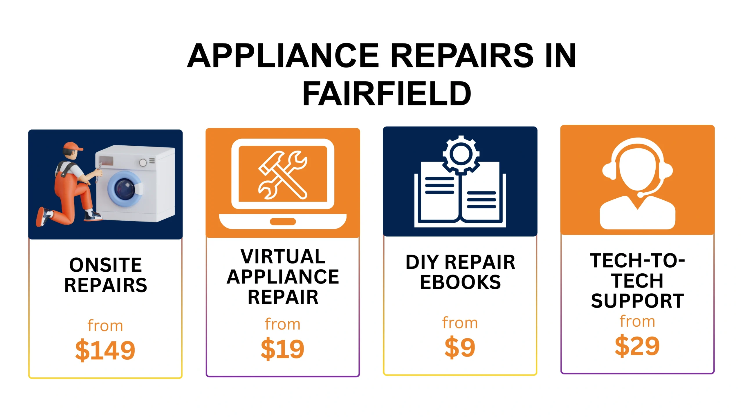 Appliance Repair Fairfield Fairfield