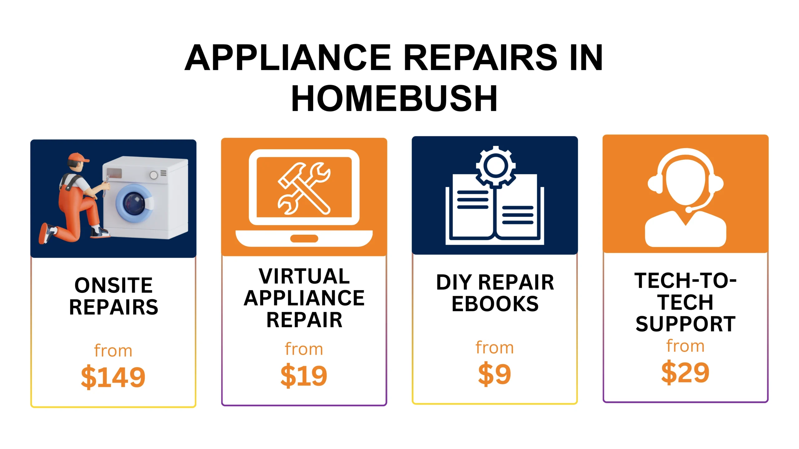Appliance Repair Homebush Homebush