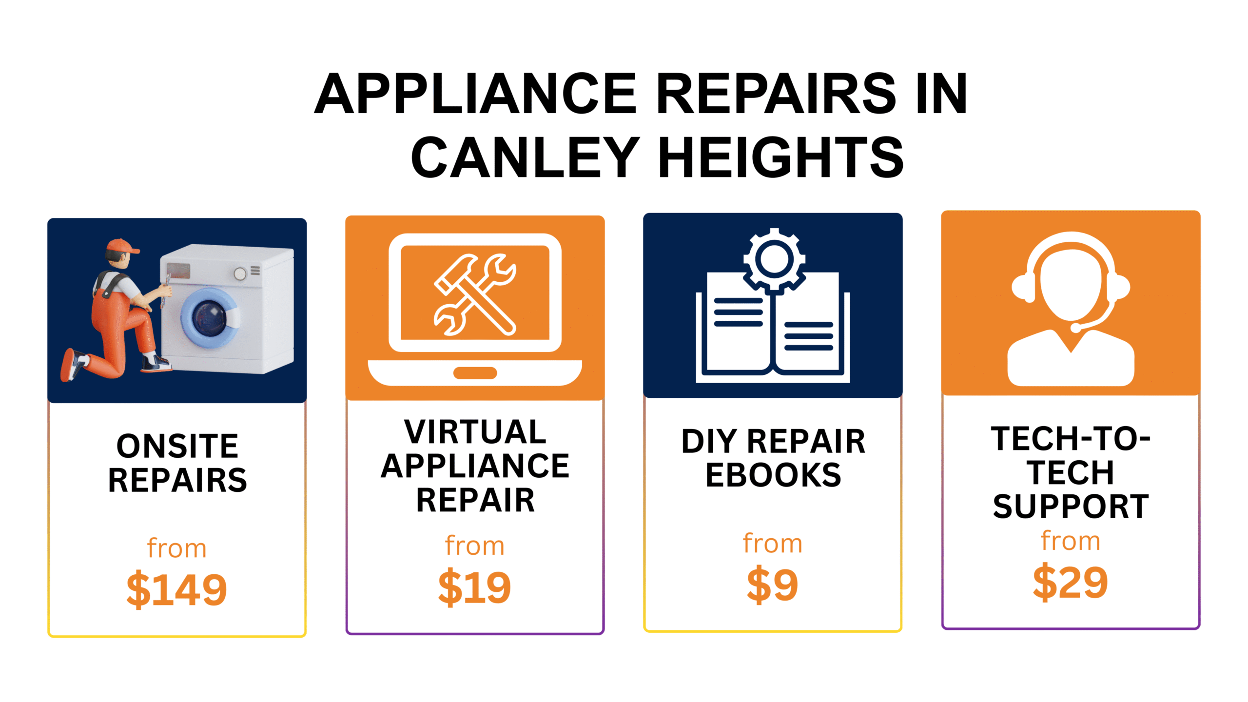 Appliance Repair Canley Heights Canley Heights