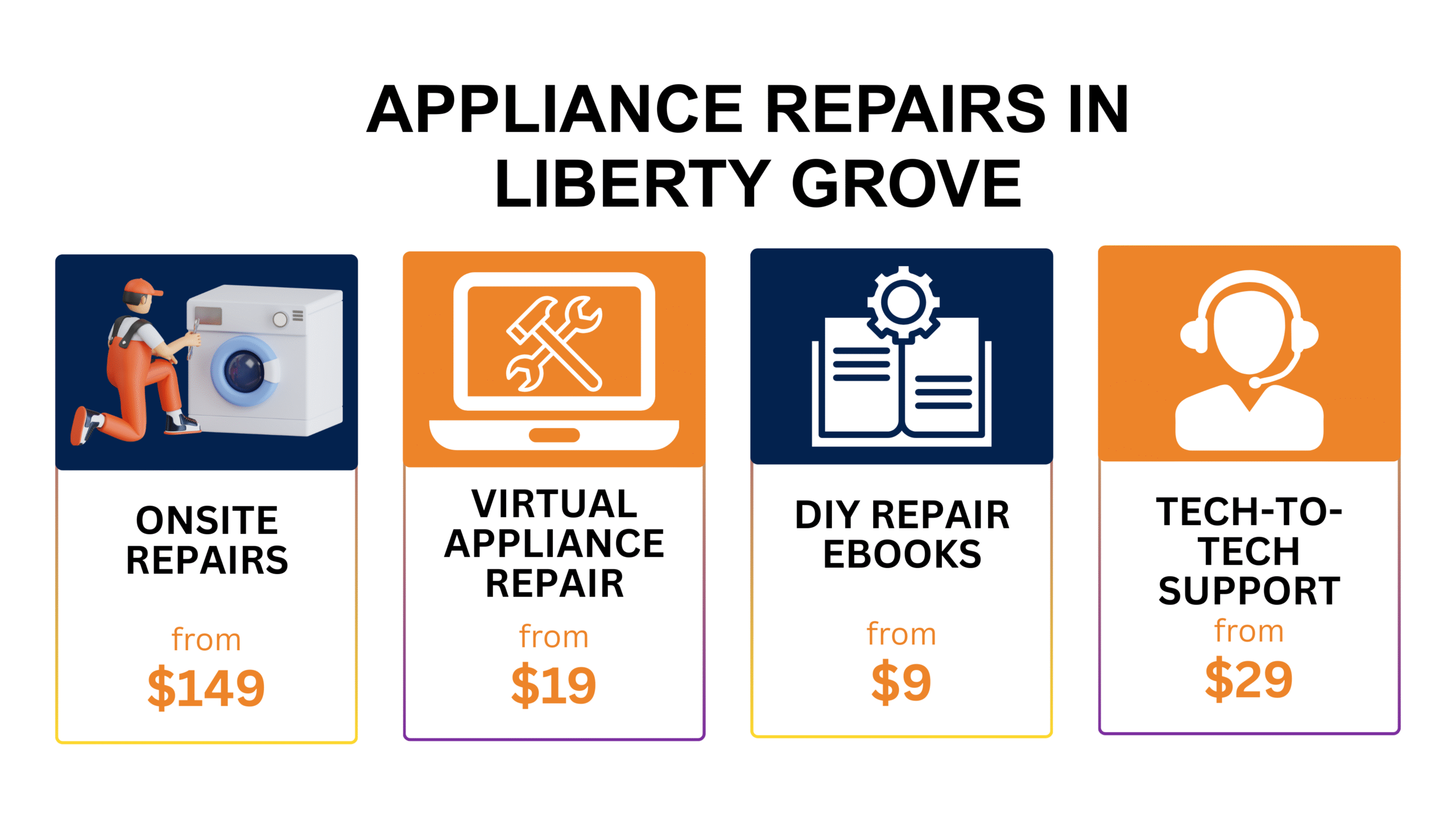 Appliance Repair Liberty Grove Liberty Grove
