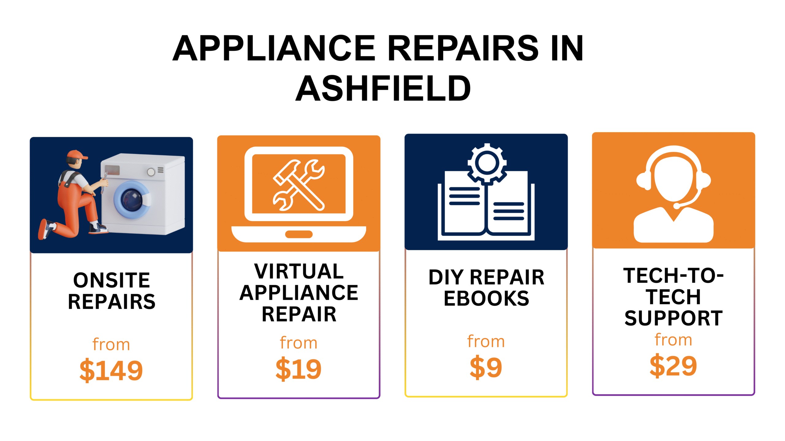 Appliance Repair Ashfield Ashfield