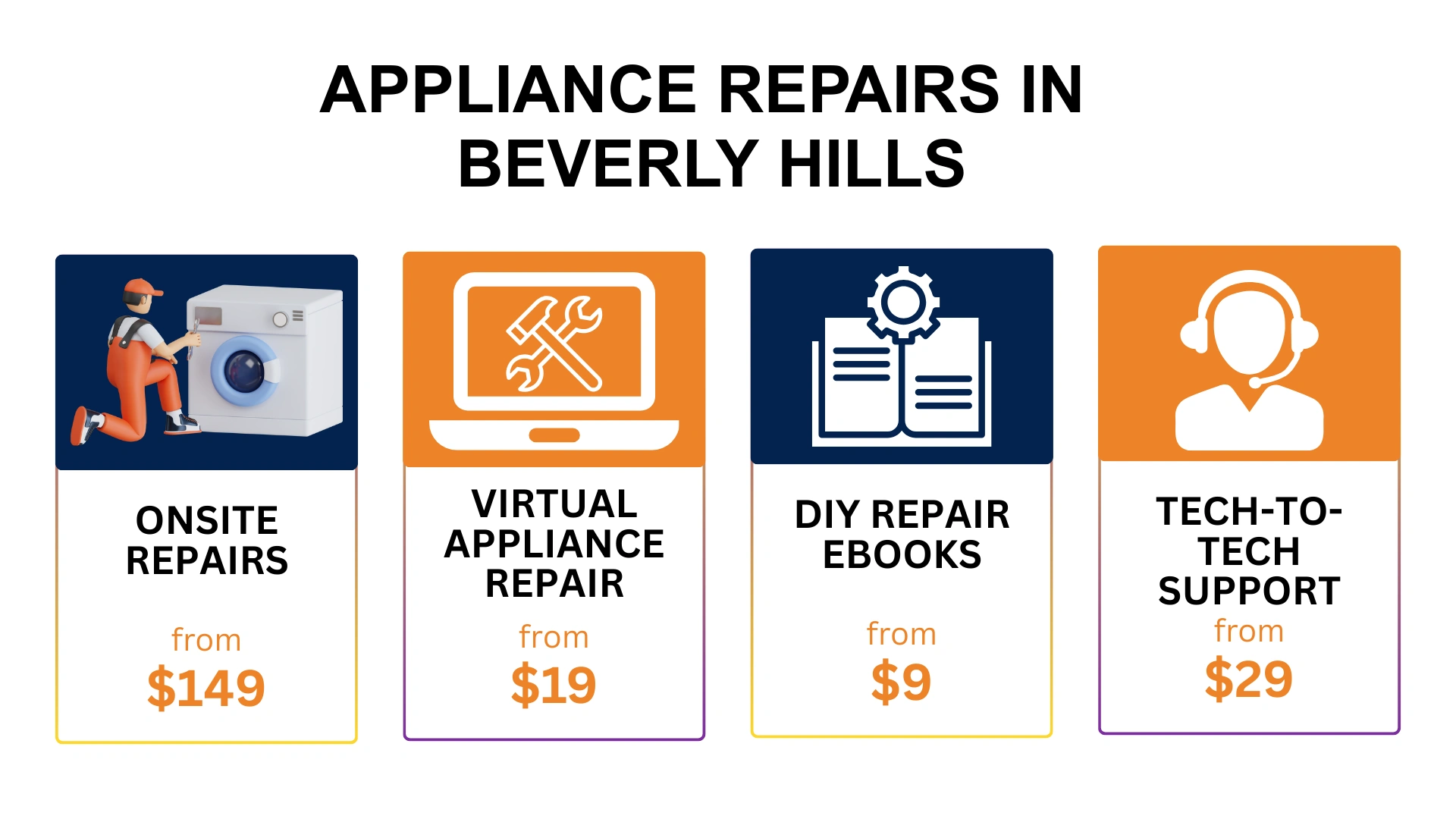 Appliance Repair Beverly Hills Beverly Hills