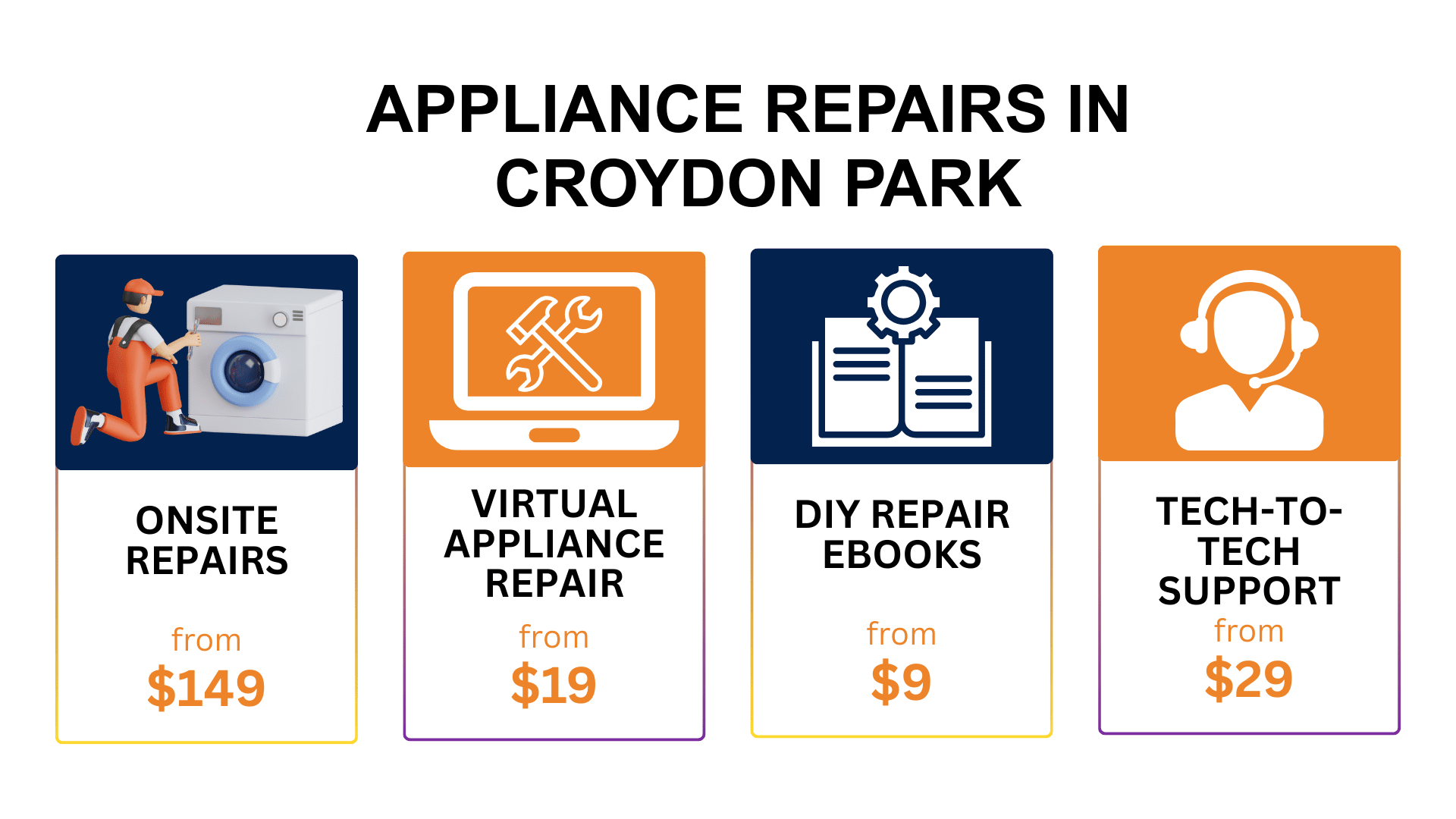 Appliance Repair Croydon Park Croydon Park