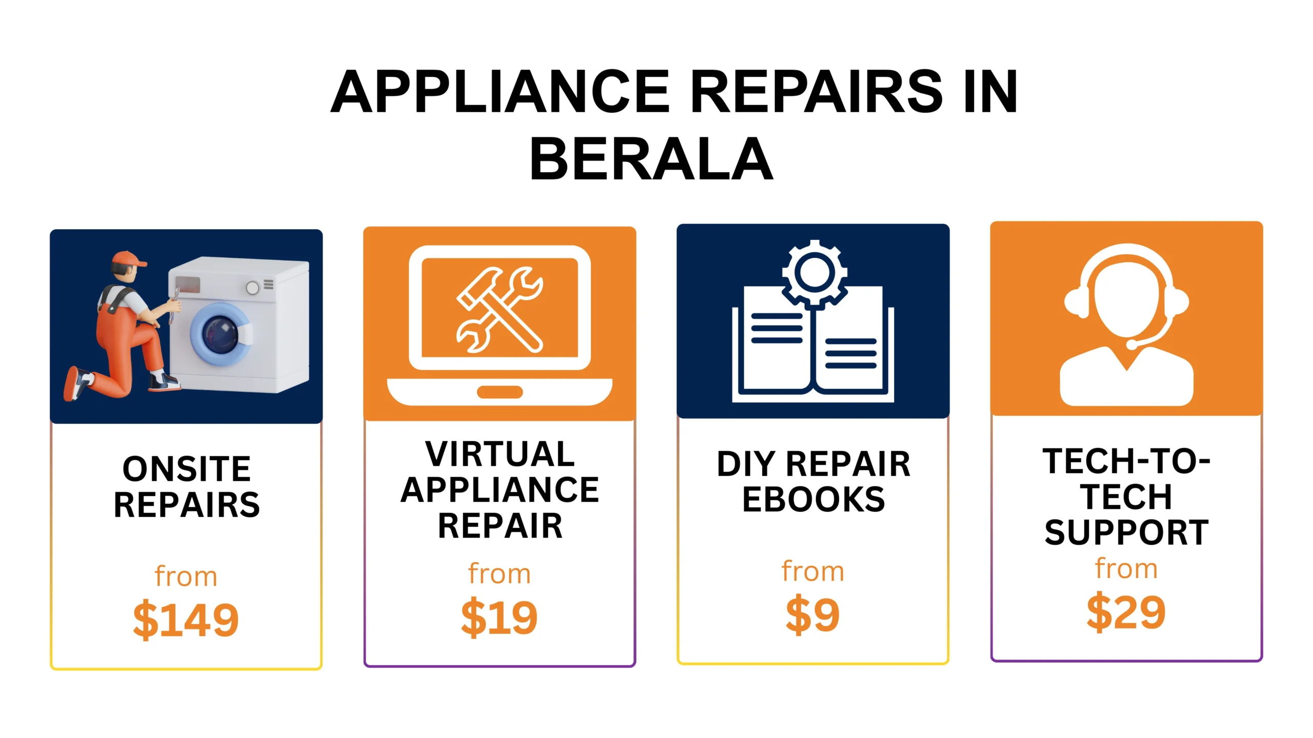 Appliance Repair Berala Berala