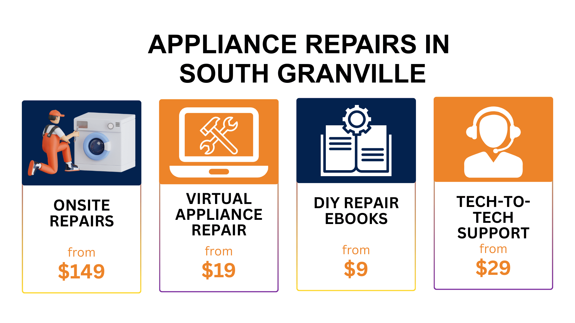 Appliance Repair South Granville South Granville