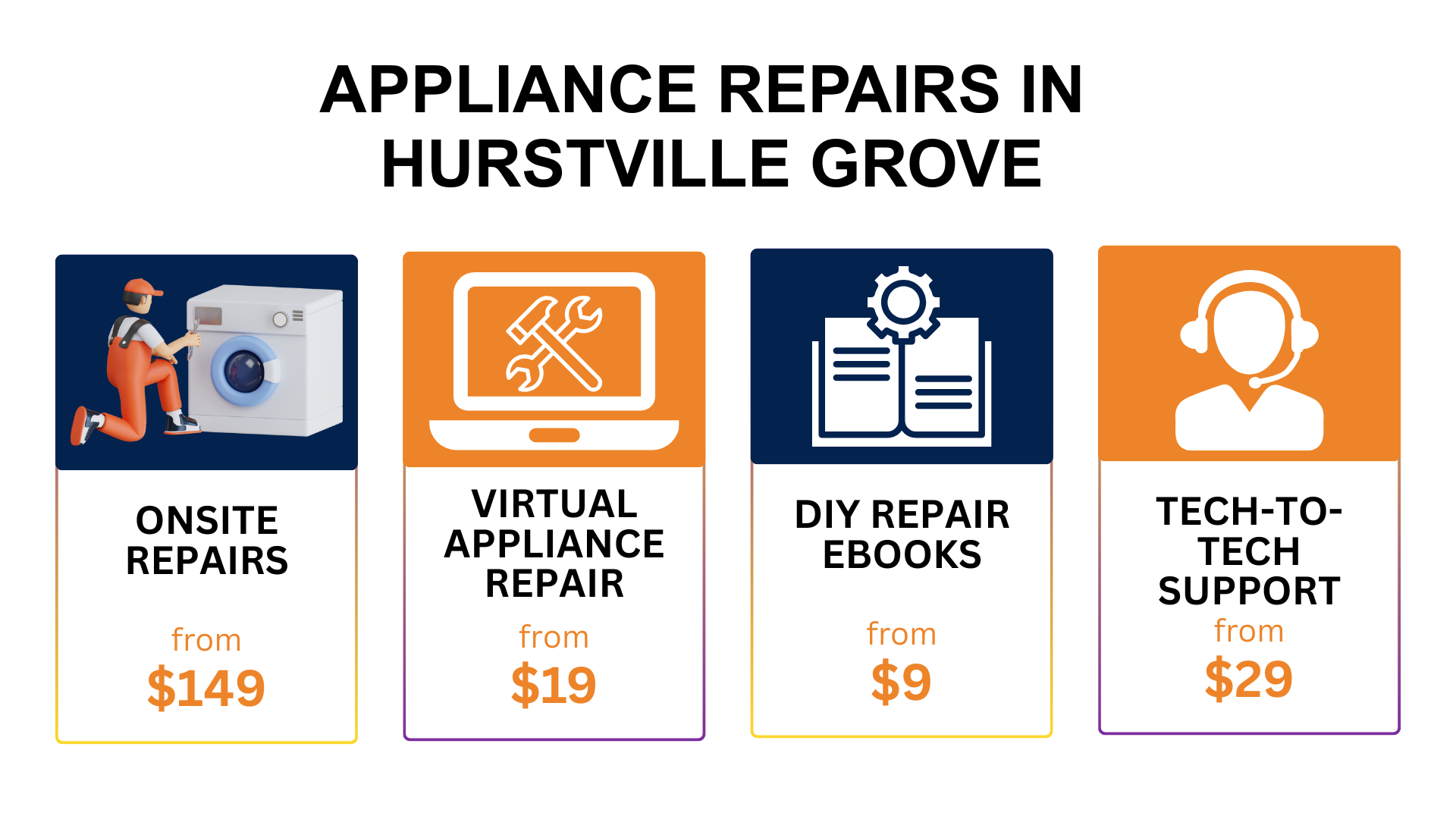 Appliance Repair Hurstville Grove 101