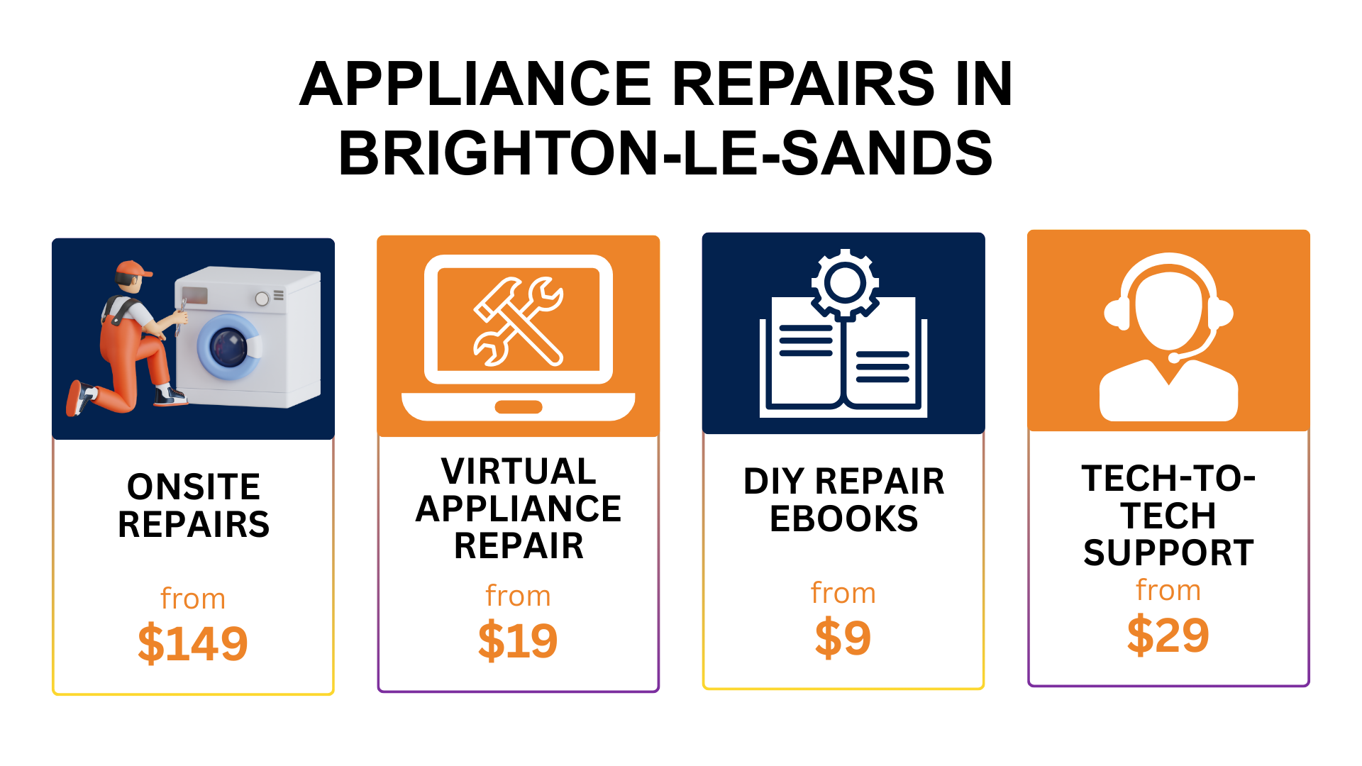 Appliance Repair Brighton-Le-Sands Brighton-Le-Sands