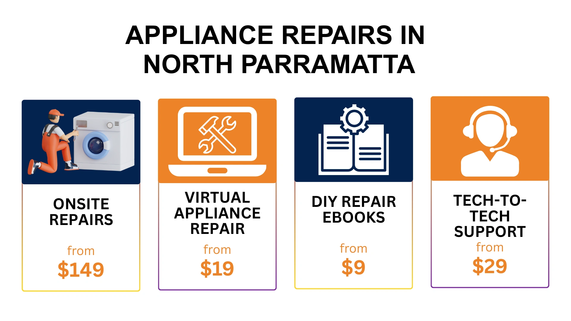 Appliance Repair North Parramatta Parramatta