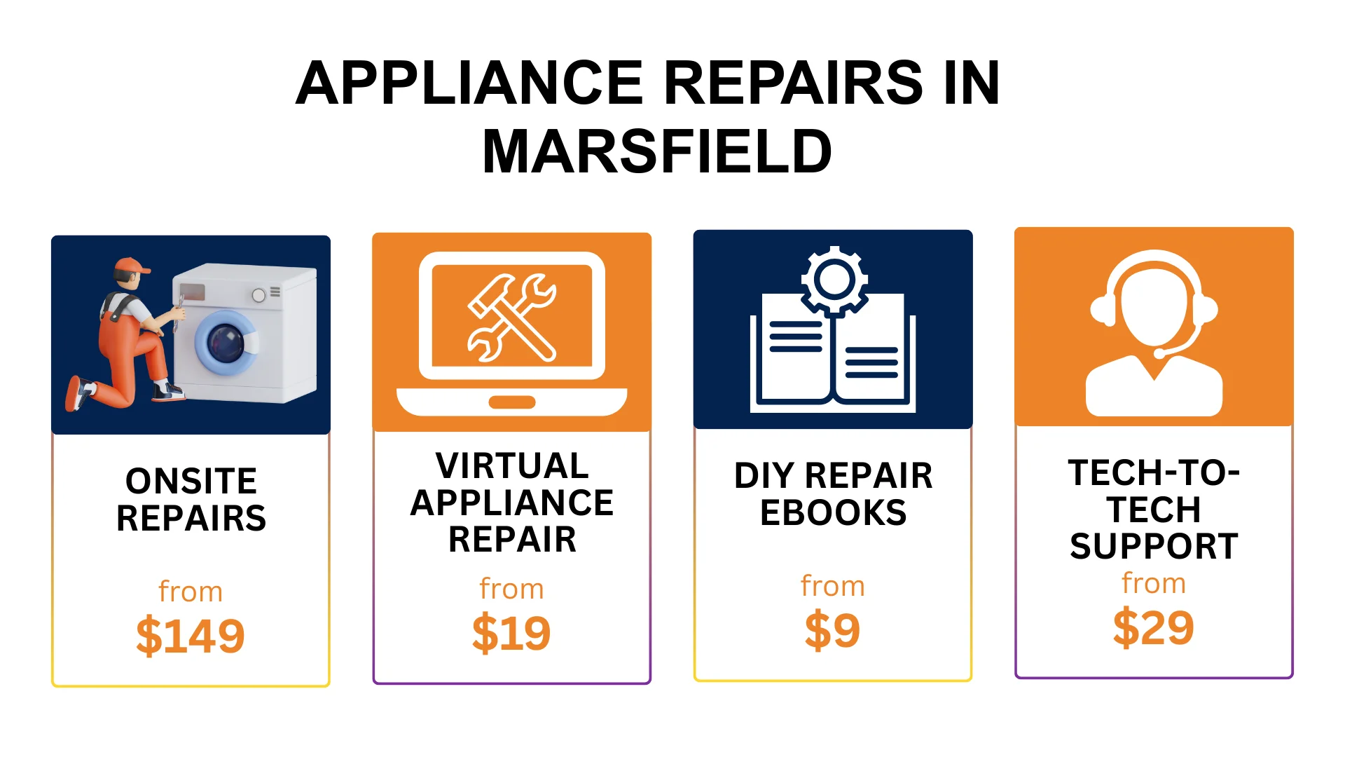 Appliance Repair Marsfield Marsfield