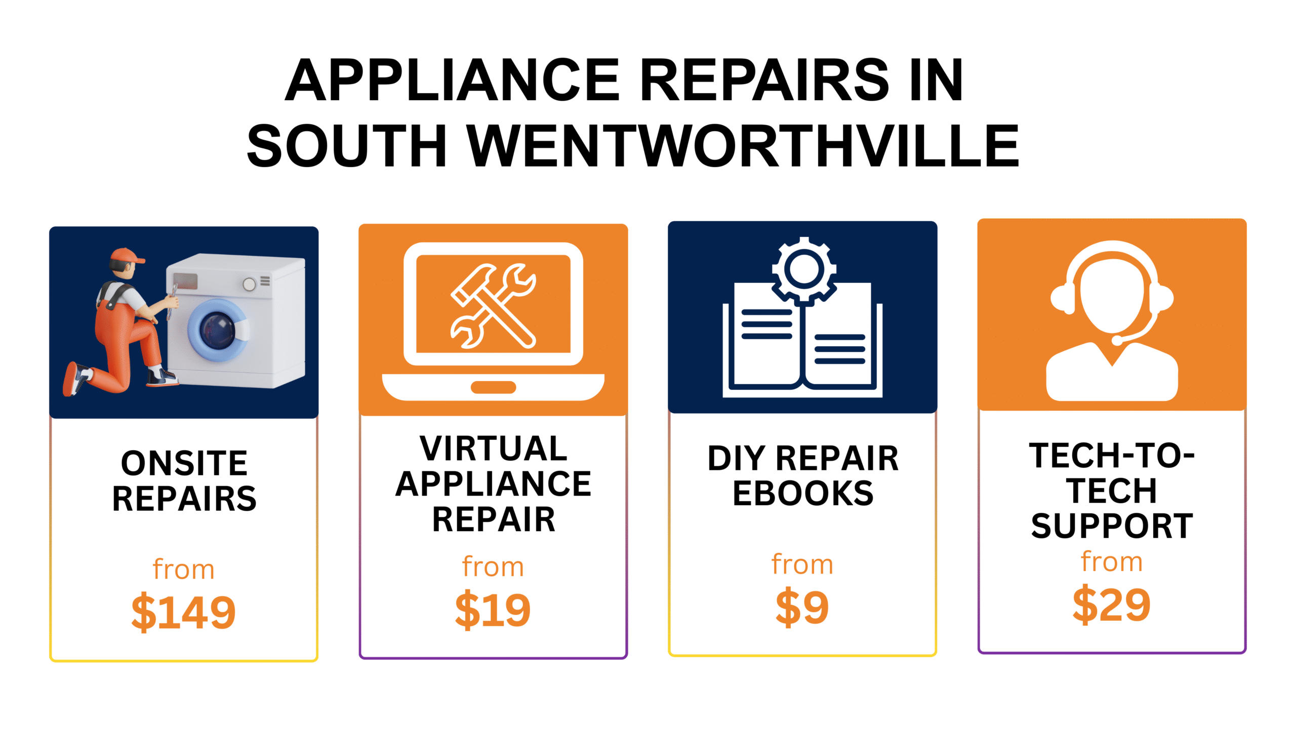 Appliance Repair South Wentworthville South Wentworthville