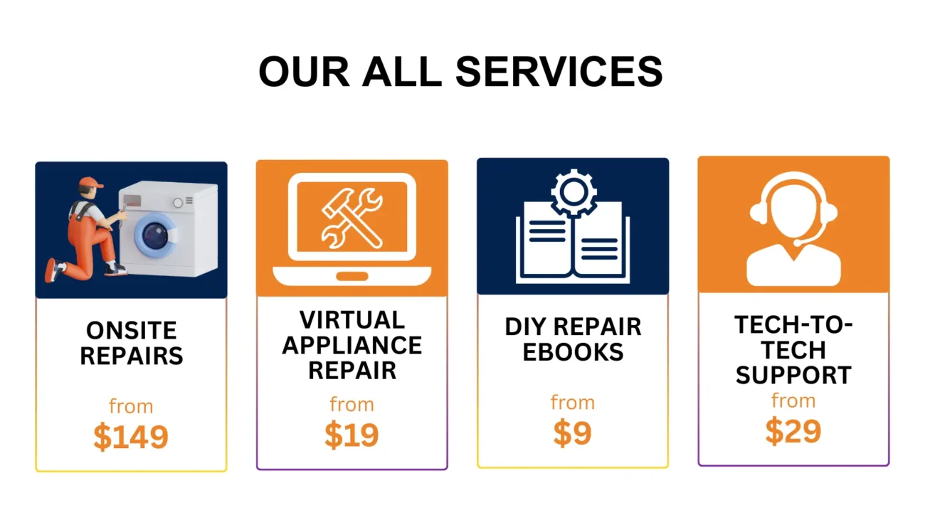 Our All Services