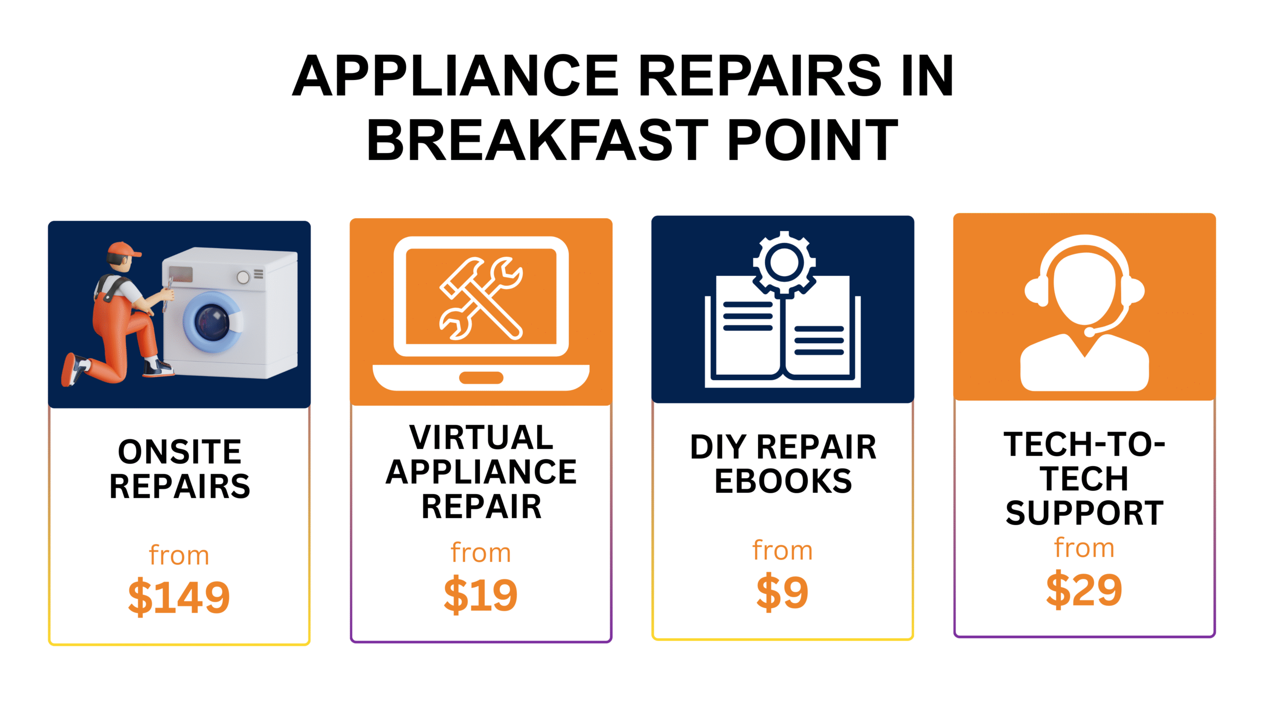 Appliance Repair Breakfast Point breakfast point