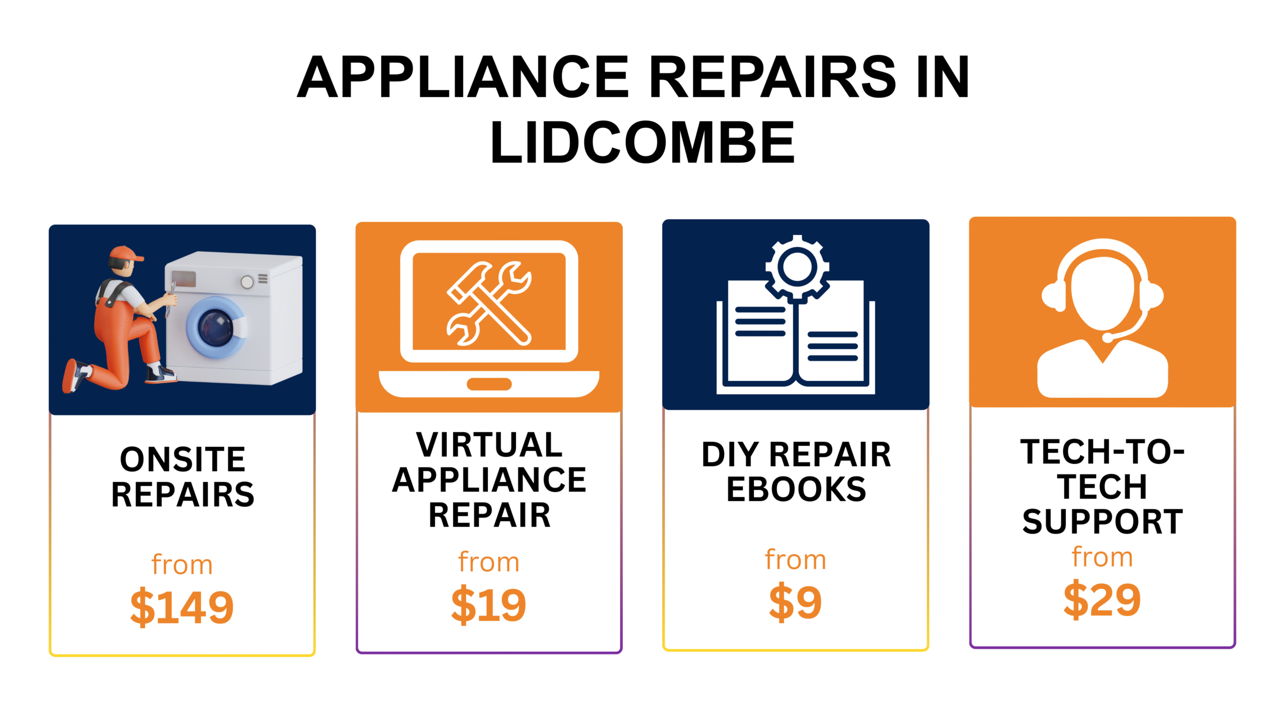 Appliance Repair Lidcombe Lidcombe