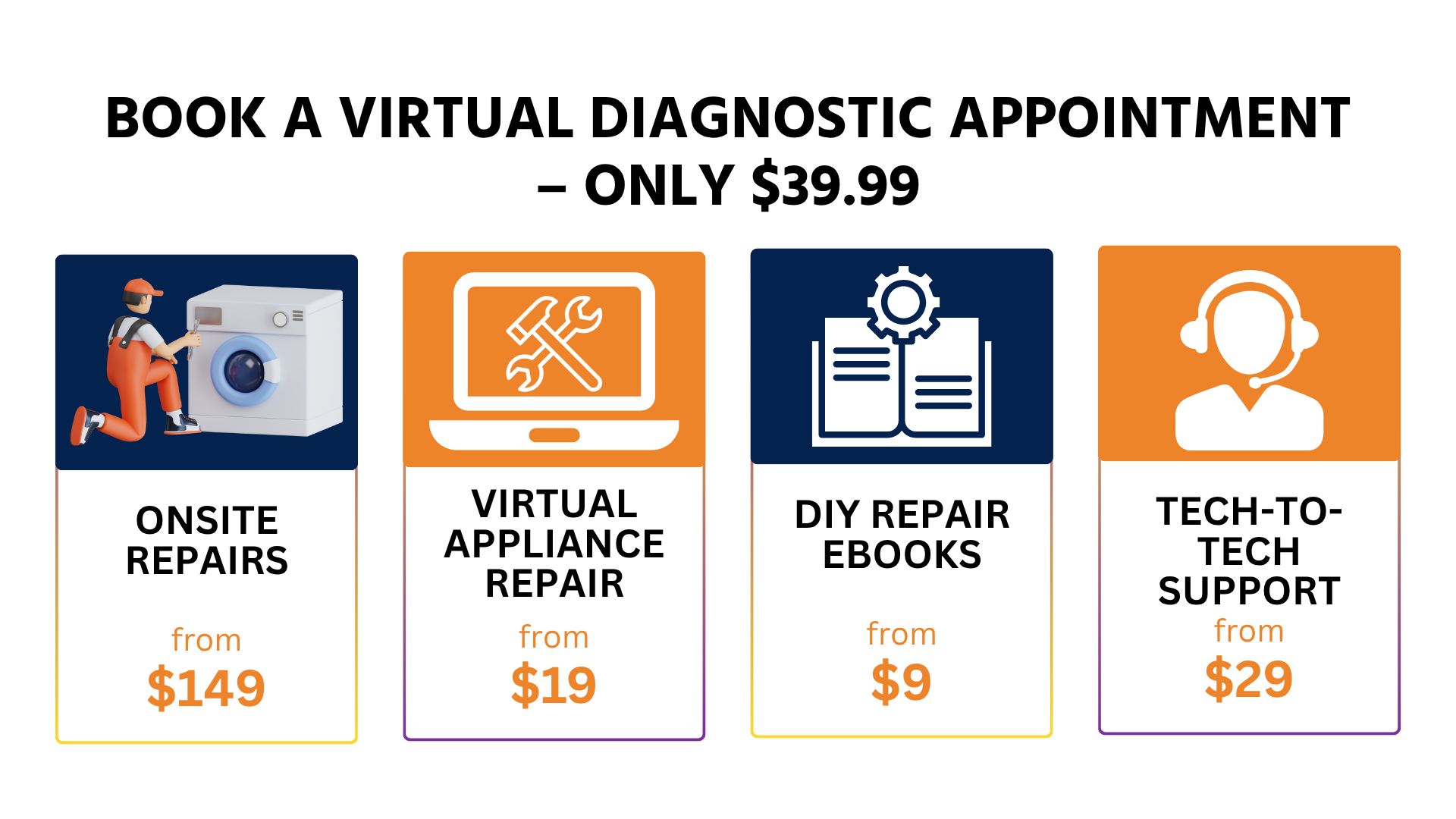 Book a Virtual Diagnostic Appointment 399