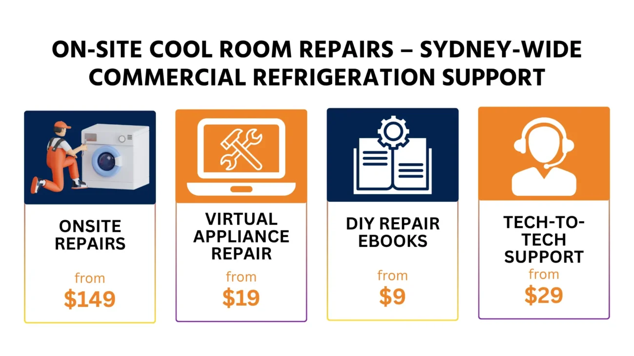 Cool Room Repairs appliance repairs in abbotsbury (1)