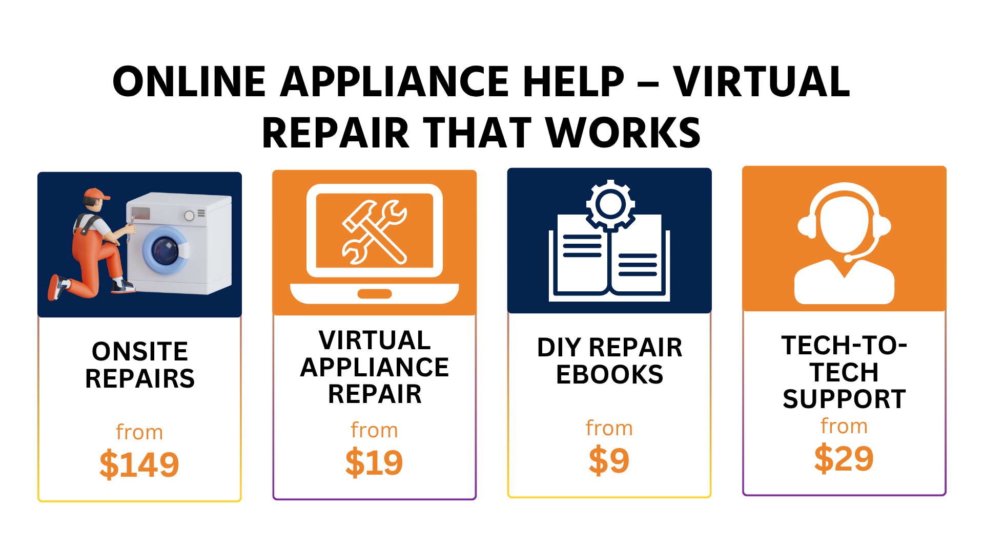 appliance repairs in abbotsbury (15)