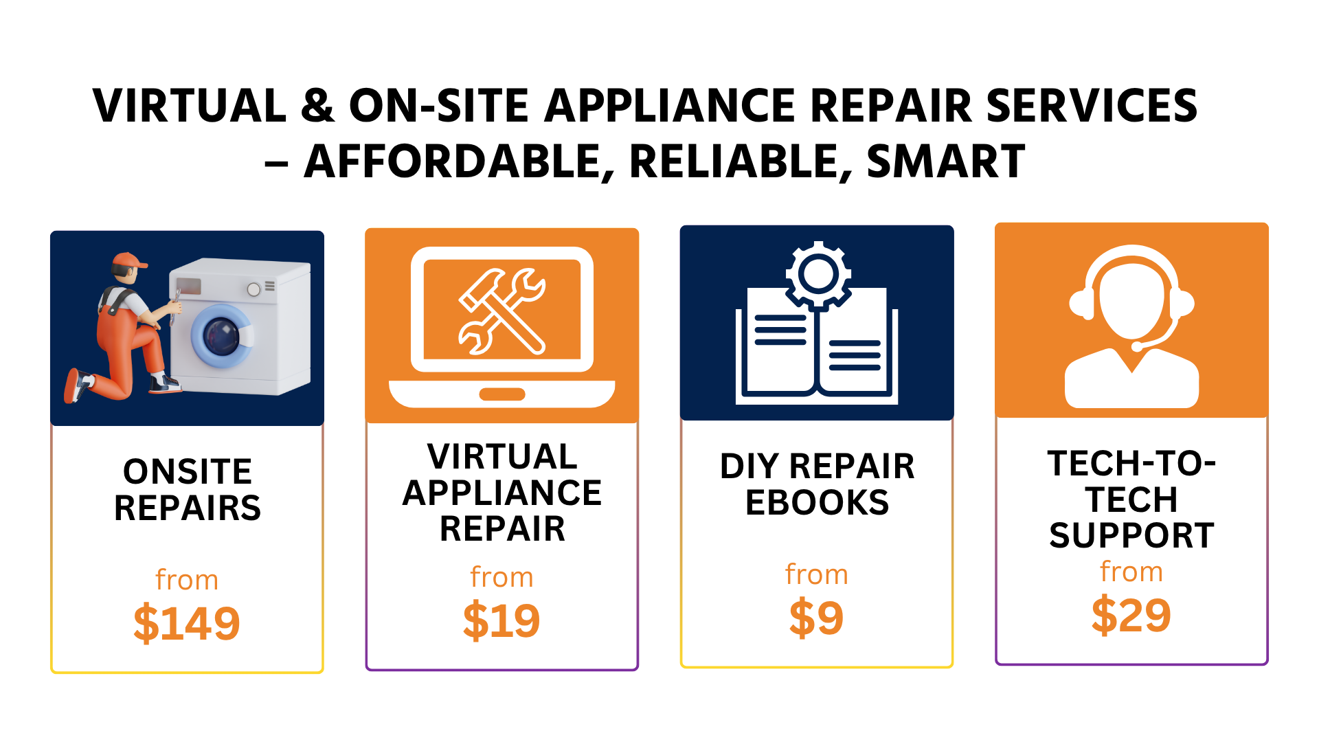 appliance repairs in abbotsbury (16)
