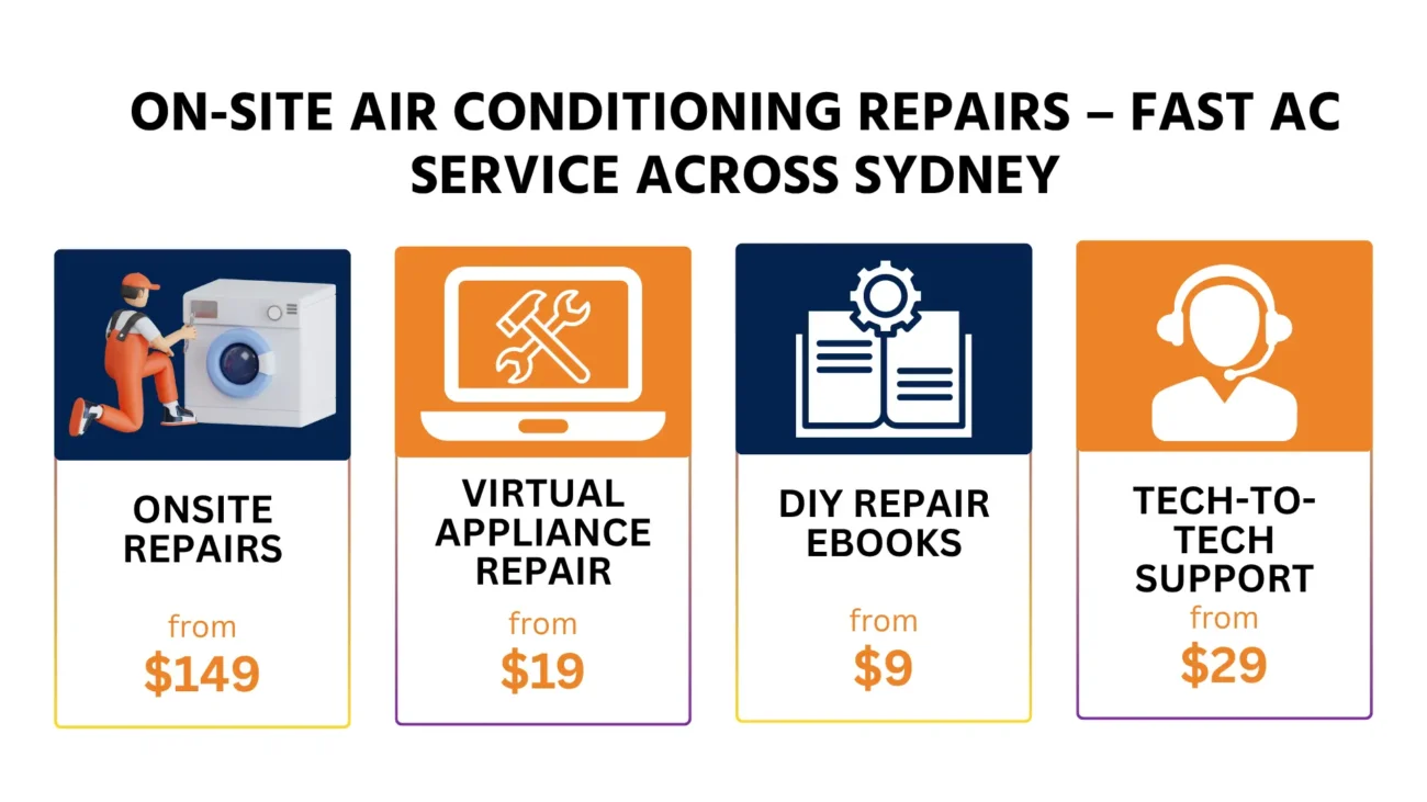 Air Conditioning Repairs appliance repairs in abbotsbury (3)